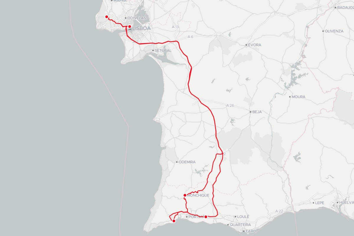 One Week in&nbsp;Portugal