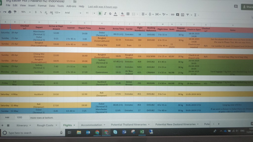 Big Easter Adventure to Thailand, New Zealand and Bali… Are we&nbsp;crazy?